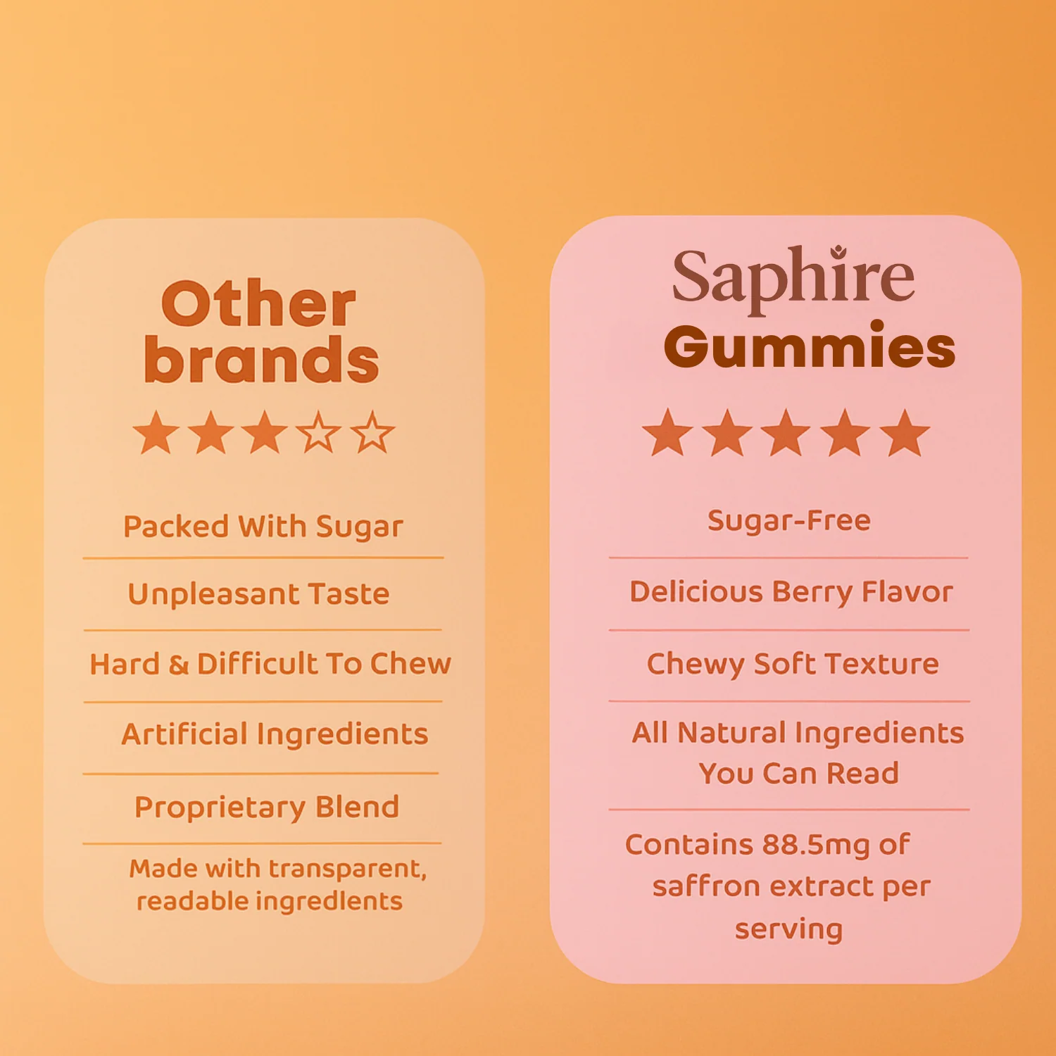 Saphire Happy Chews - Image 5